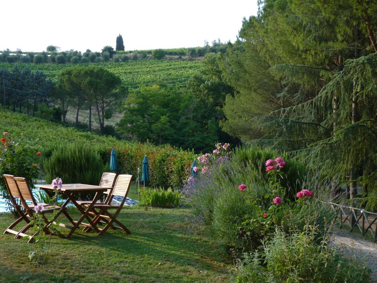 Landhaus Antico Podere Il Bugnolo